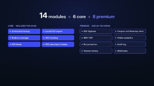 Mutlu.CMS Overview